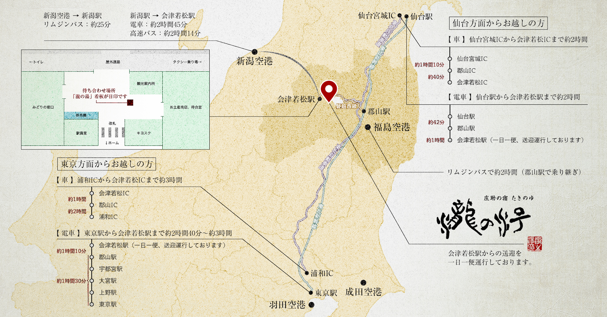 アクセスマップ